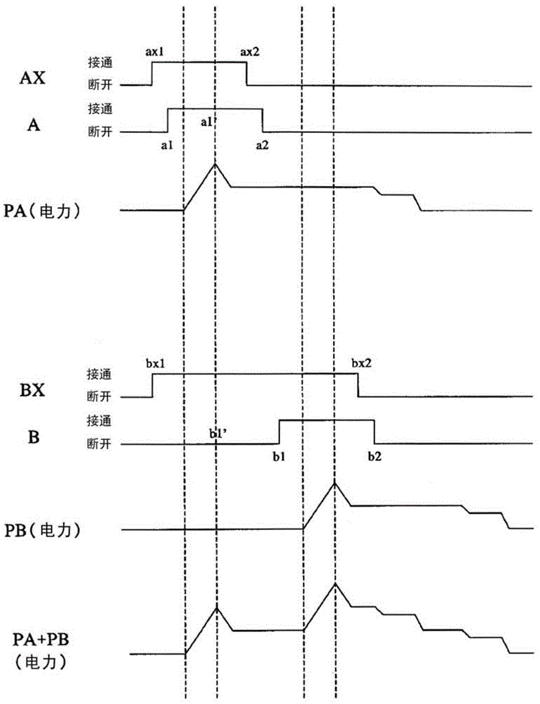 elevator control system