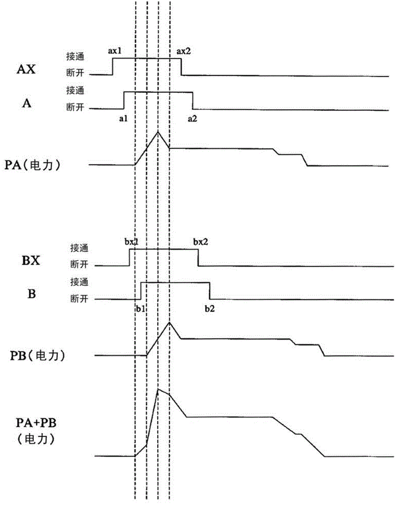 elevator control system