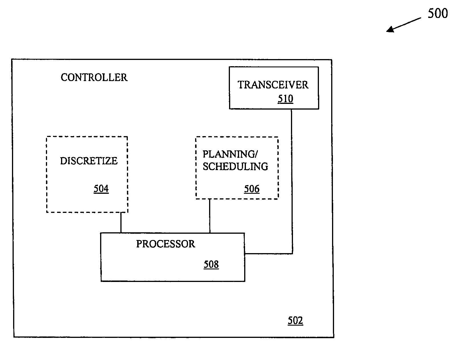 Real time planning and scheduling for a team of unmanned vehicles