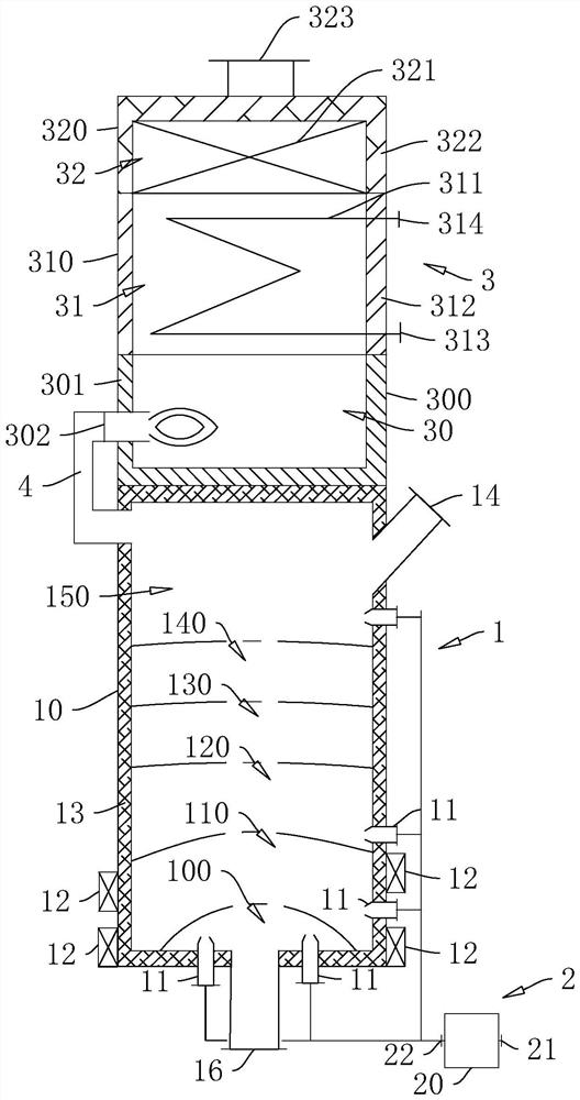 Medium and low temperature gasification equipment for treating carbon-containing solid waste