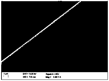 High-throughput rapid preparation method of three-dimensional flexible composite positive electrode material for seawater dissolved oxygen battery