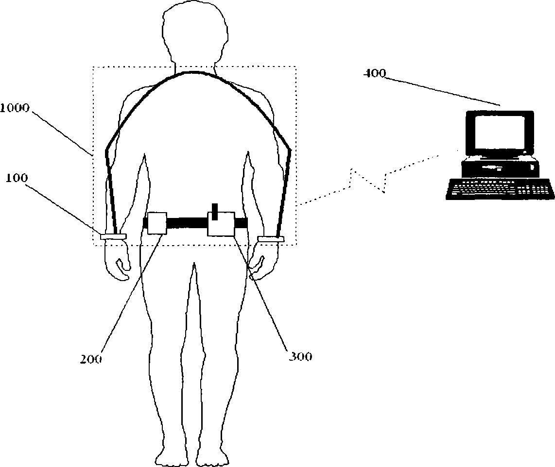 Health monitoring device based on Zigbee