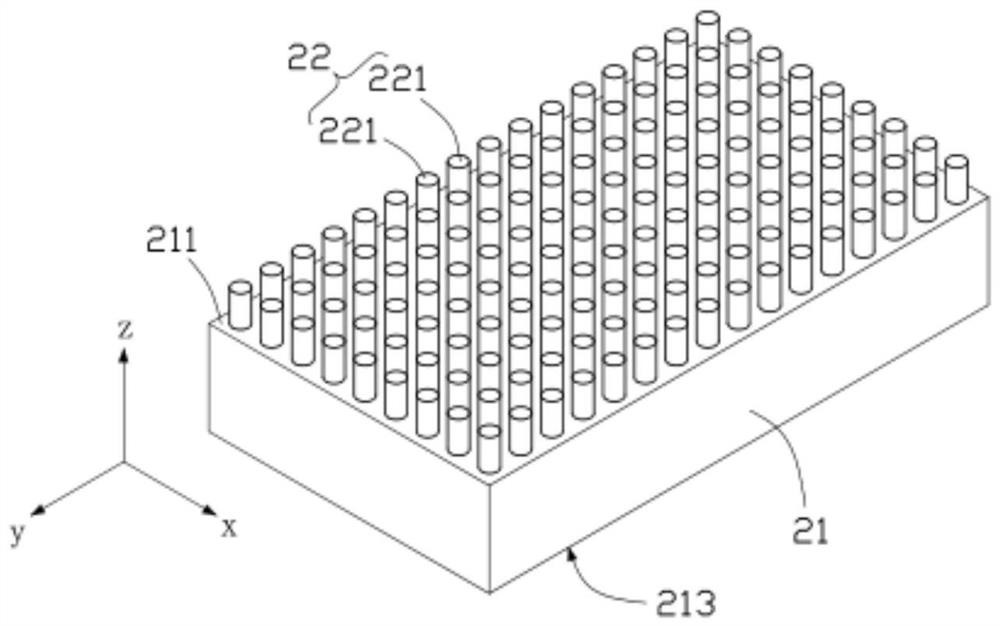 Diffraction waveguide device, near-eye display equipment and manufacturing method