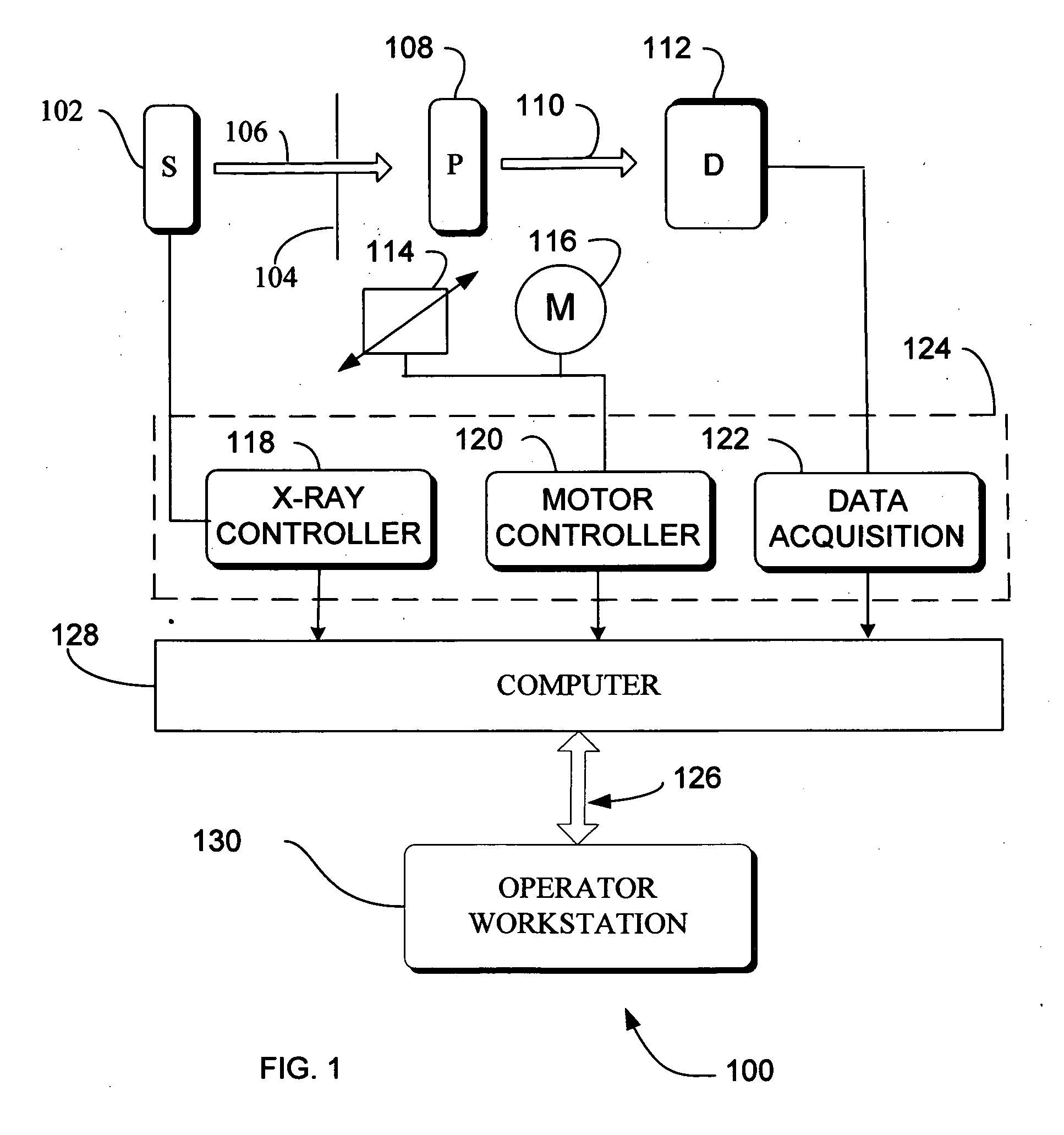 Systems, methods and apparatus for dual mammography image detection