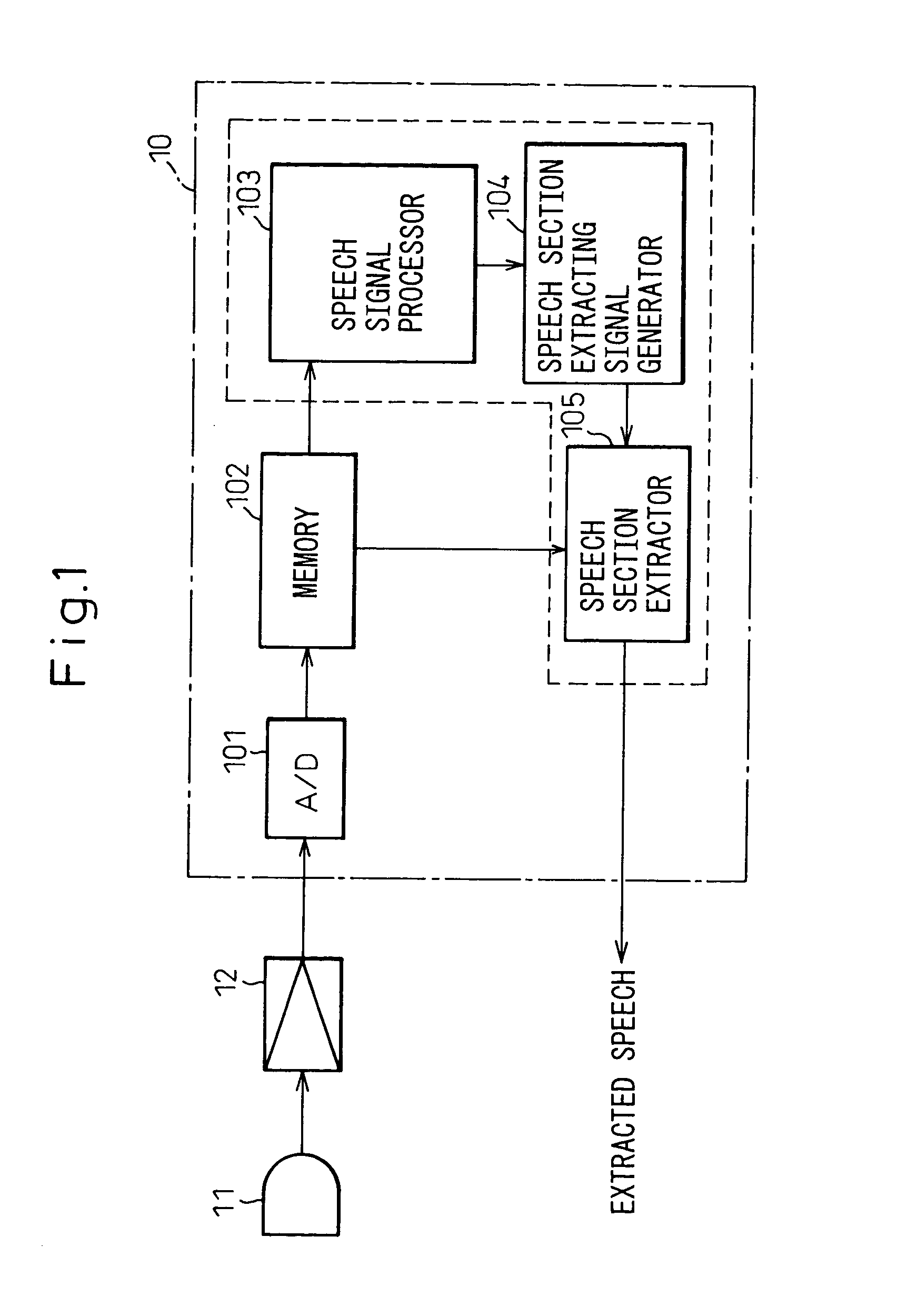 Speech section detection apparatus