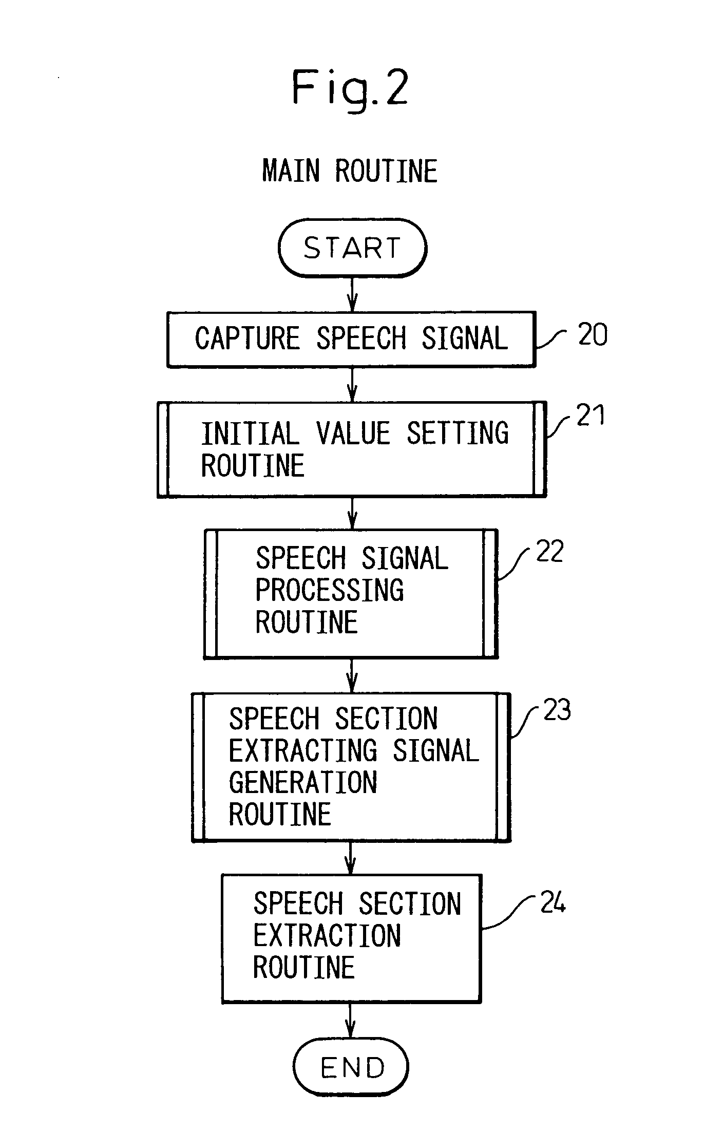 Speech section detection apparatus