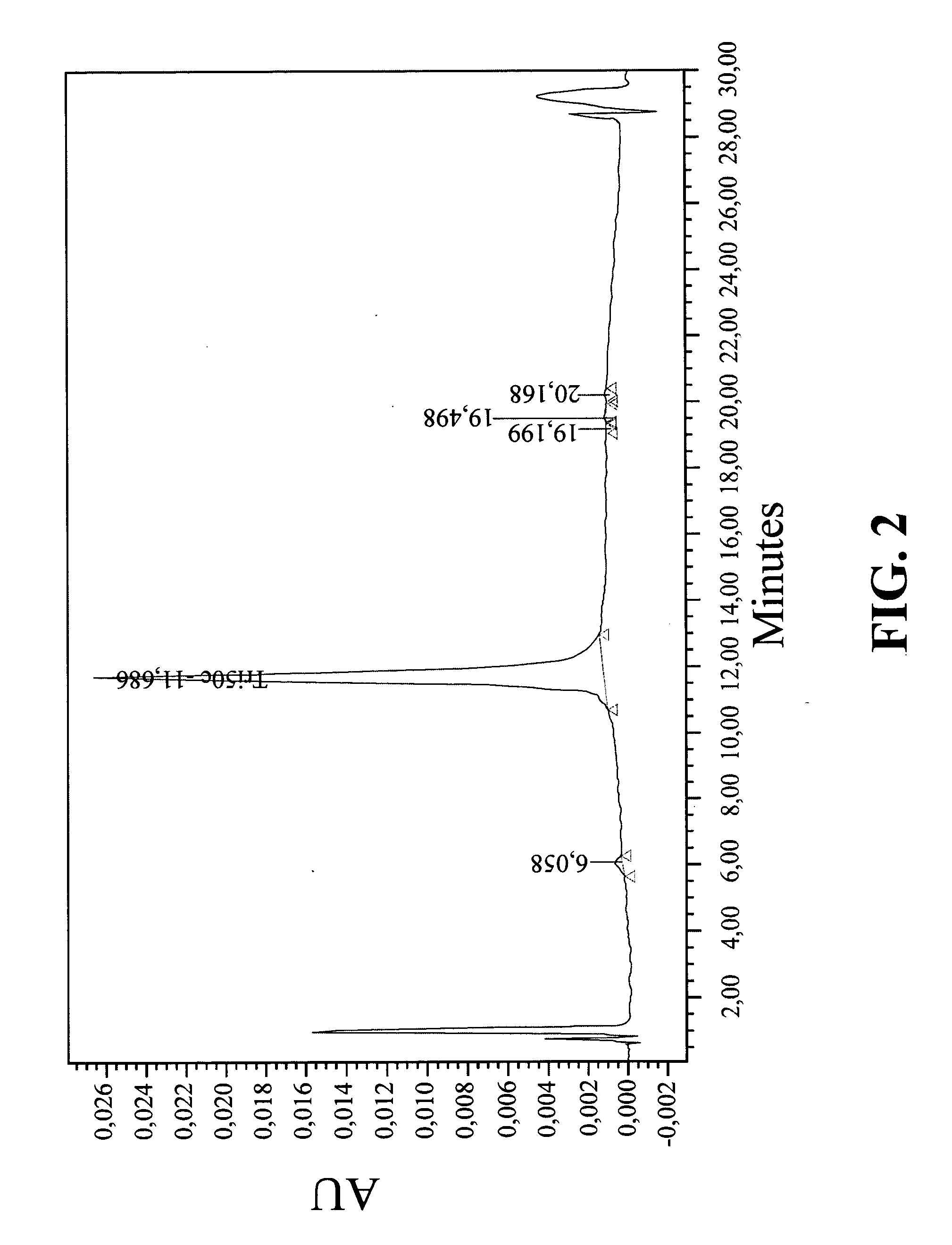 Peptide boronic acid compounds useful in anticoagulation