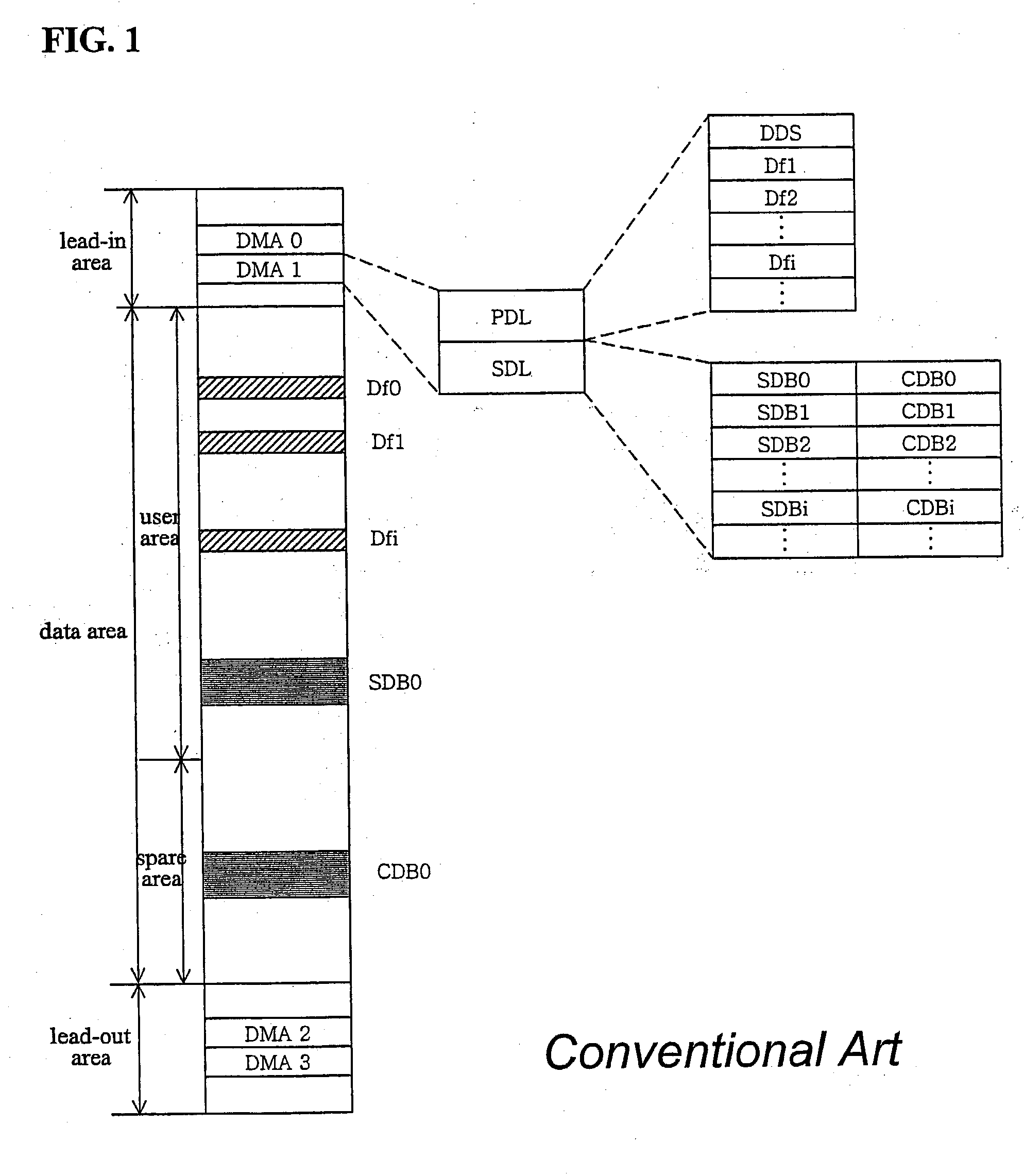 Method for creating defect management information in an recording medium, and apparatus and medium based on said method