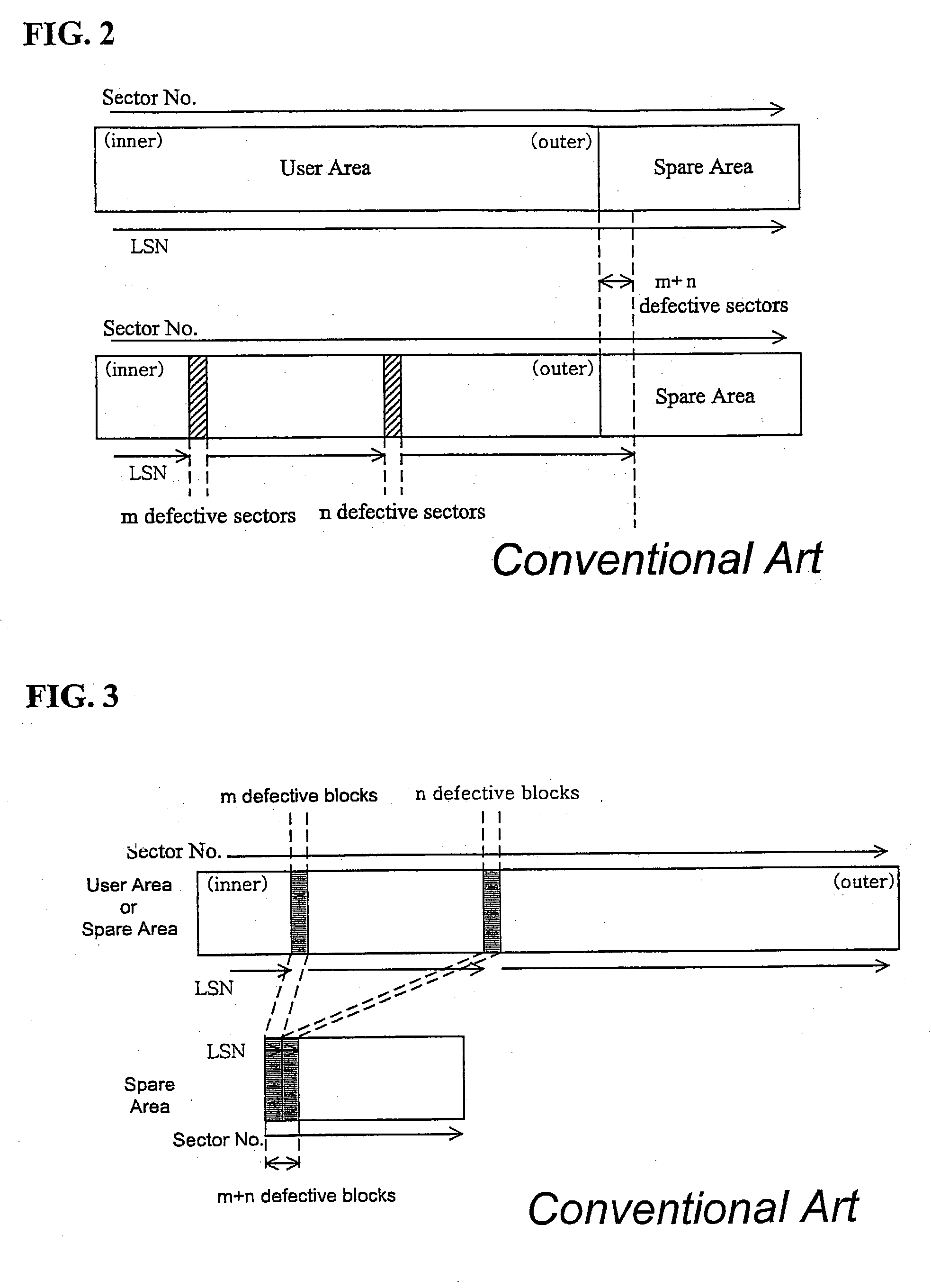 Method for creating defect management information in an recording medium, and apparatus and medium based on said method