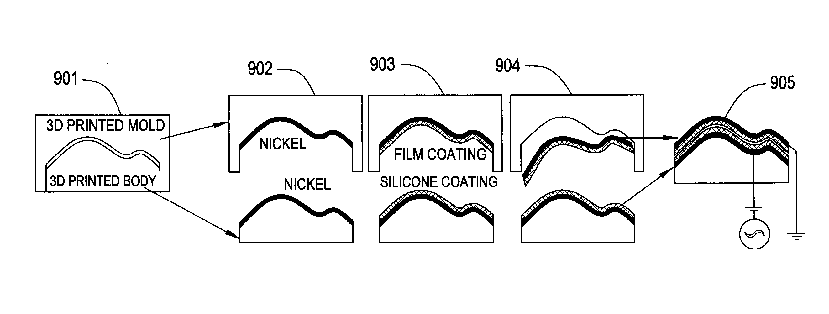 Flexible, shapeable free-form electrostatic speakers