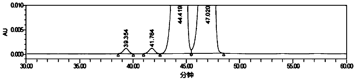 Method for detecting related substances in flurbiprofen axetil drug