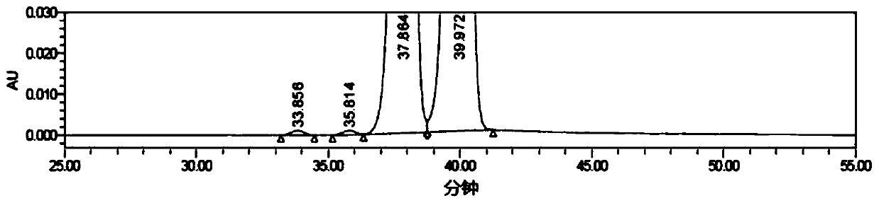 Method for detecting related substances in flurbiprofen axetil drug