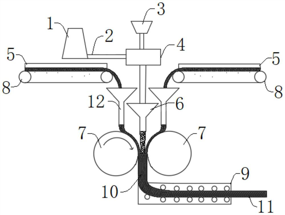 Method for preparing foamed ceramic material by rolling blast furnace hot slag