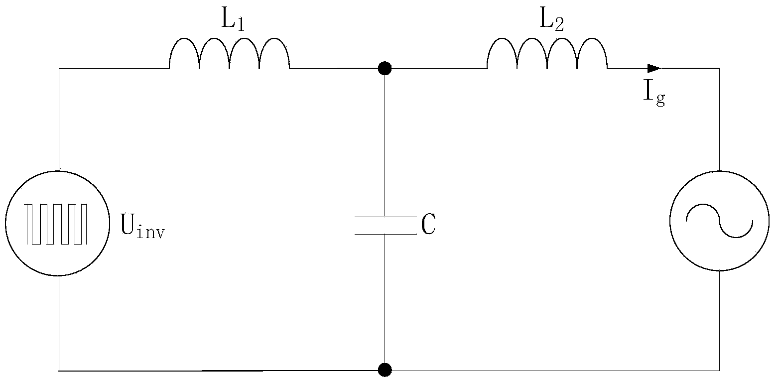 Parameter designing method of LCL filter of grid-connected inverter