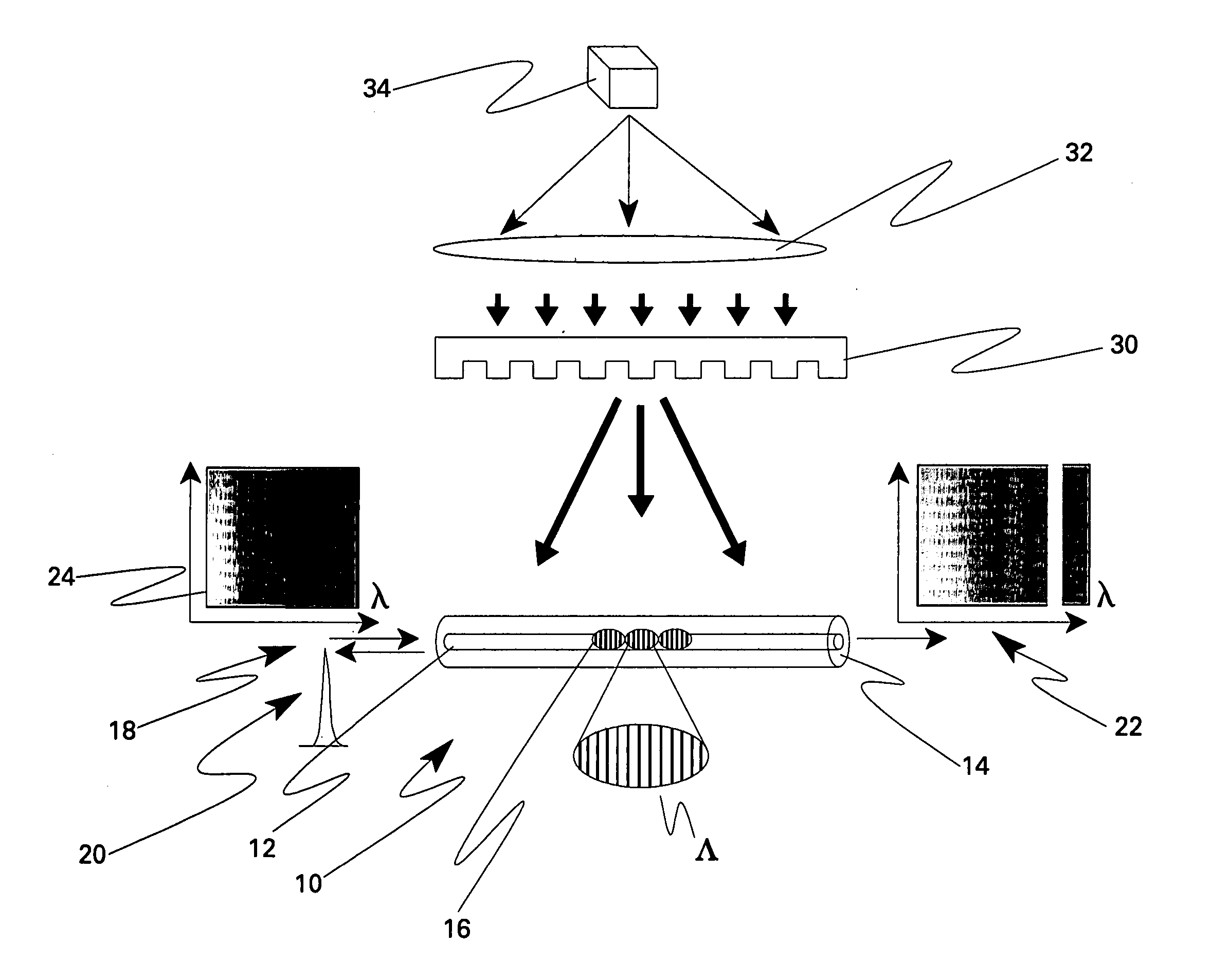 Fiber optic sensing device and method of making and operating the same