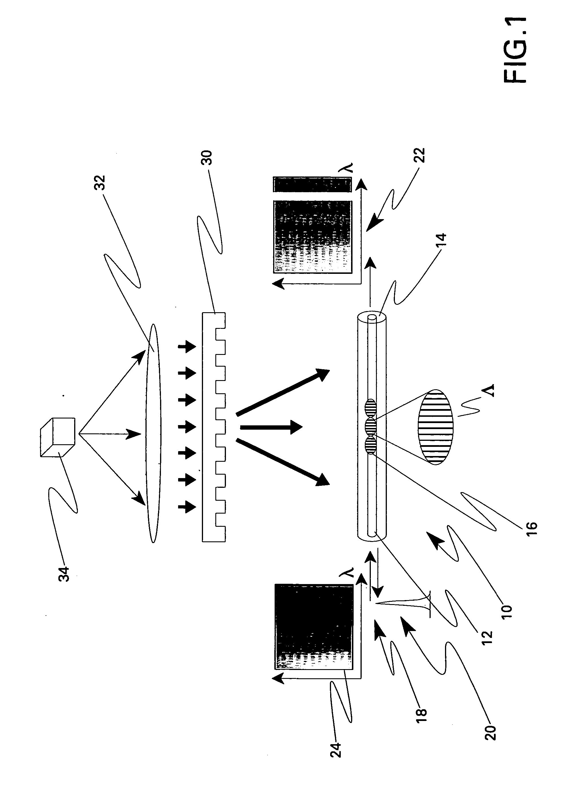 Fiber optic sensing device and method of making and operating the same