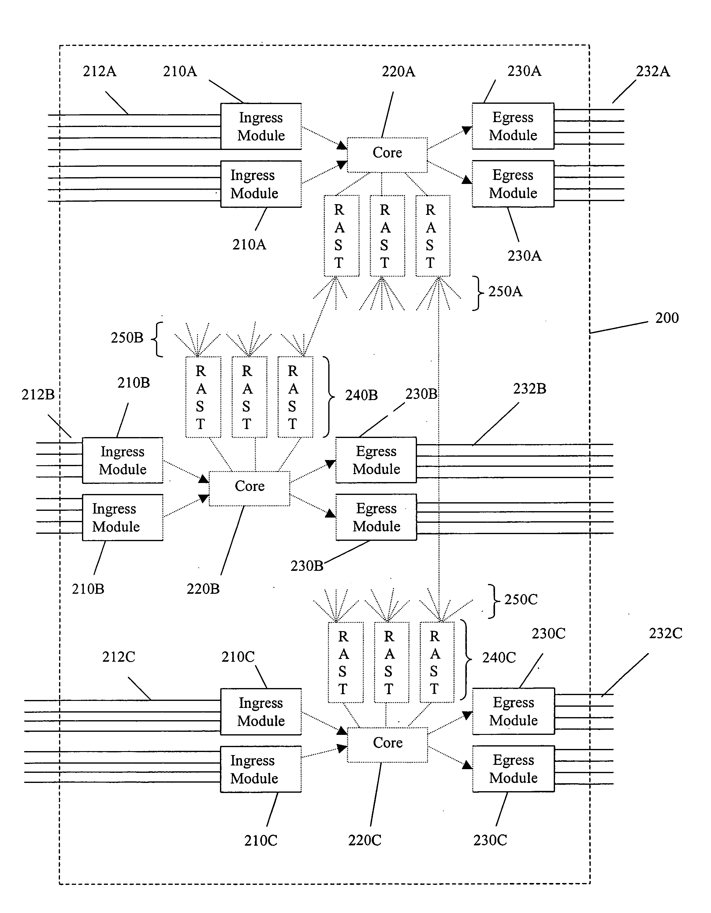 Switching system for virtual LANs