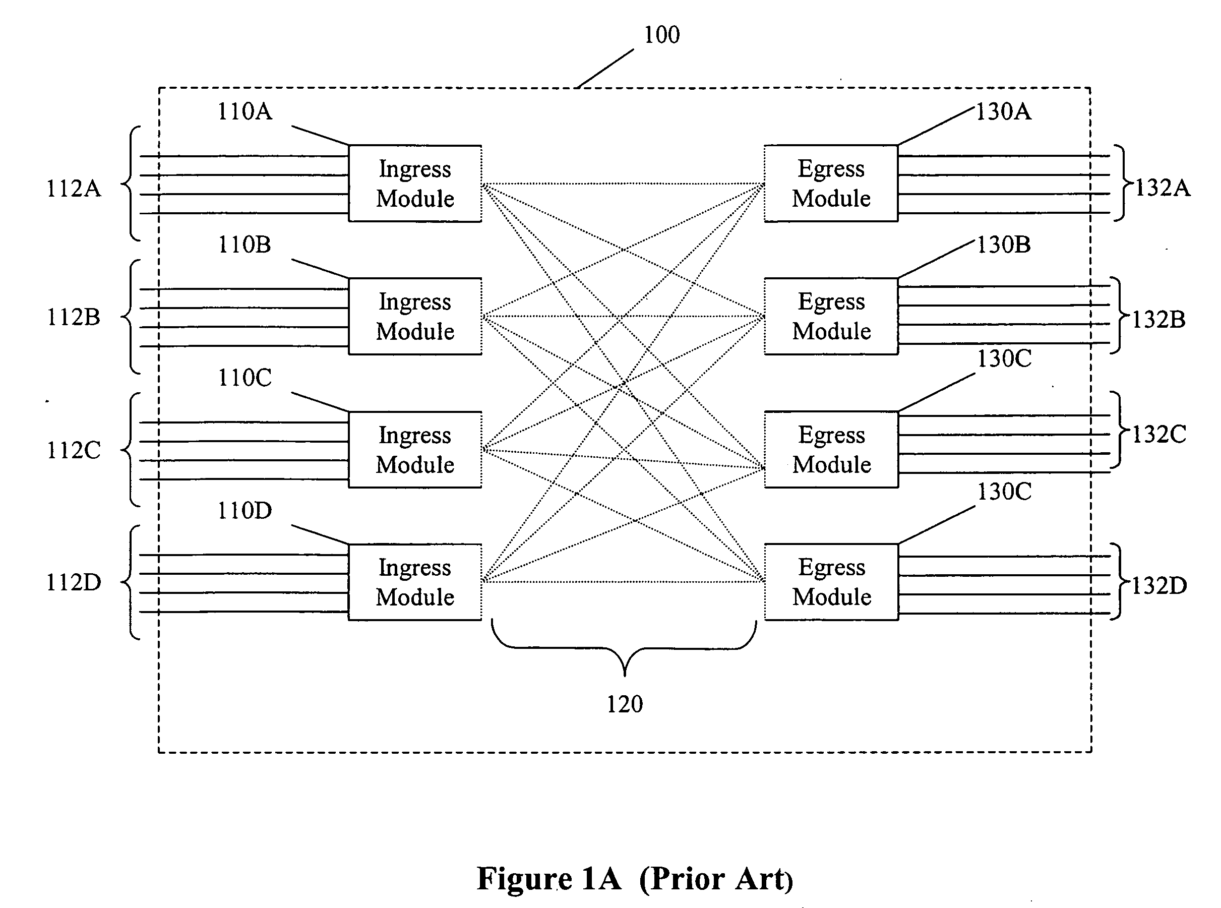 Switching system for virtual LANs