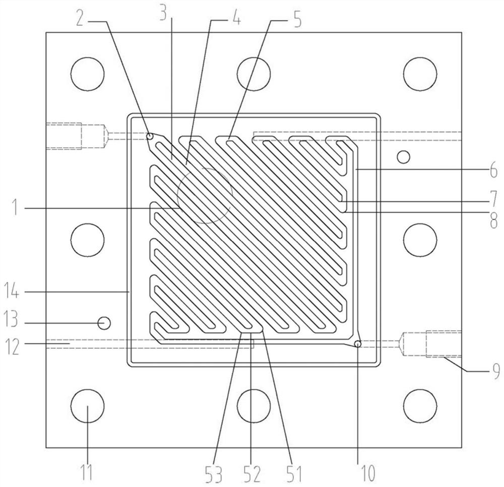 Proton exchange membrane fuel cell bipolar plate based on symmetrical serpentine structure flow field