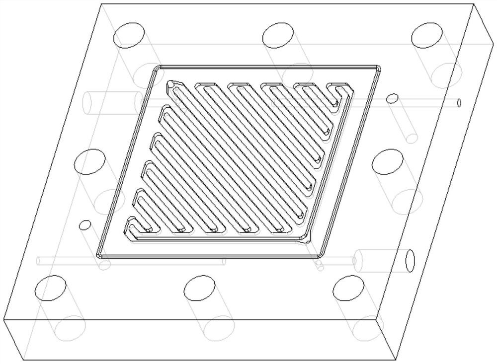 Proton exchange membrane fuel cell bipolar plate based on symmetrical serpentine structure flow field