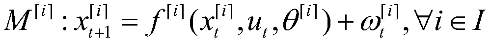 Fault-tolerant control method based on hidden Markov model