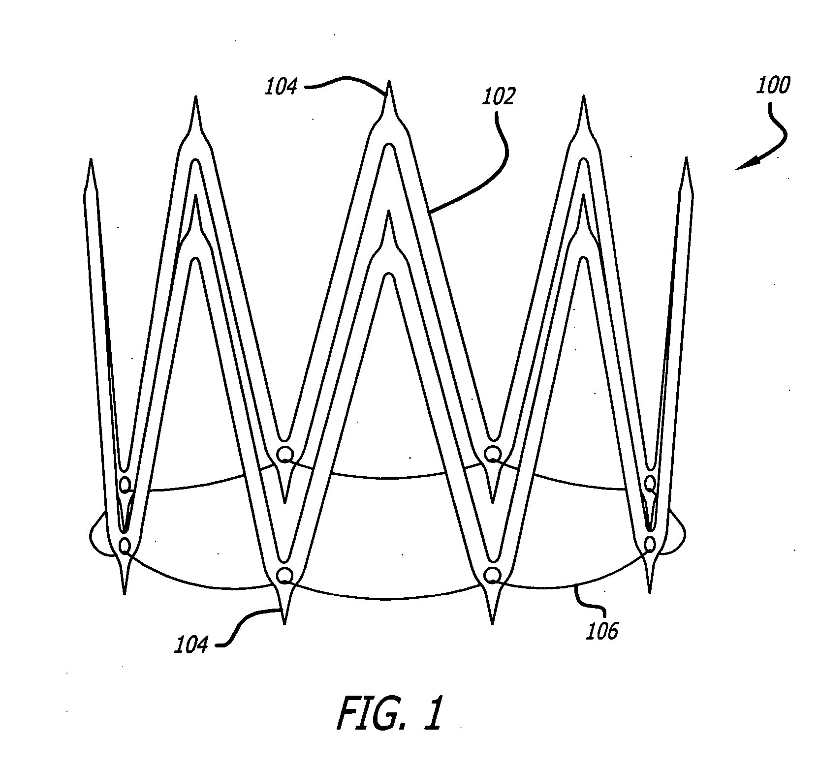 Two-stage scar generation for treating atrial fibrillation