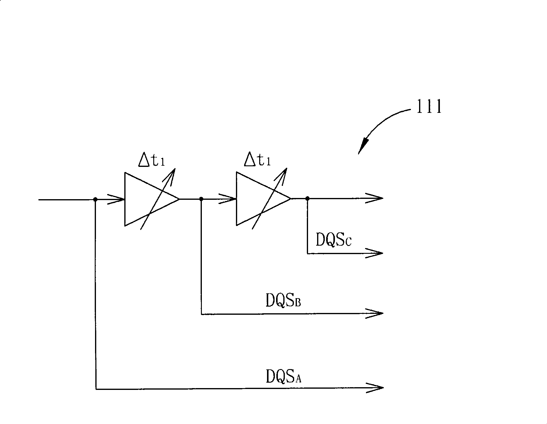 Memory control methods and circuit thereof