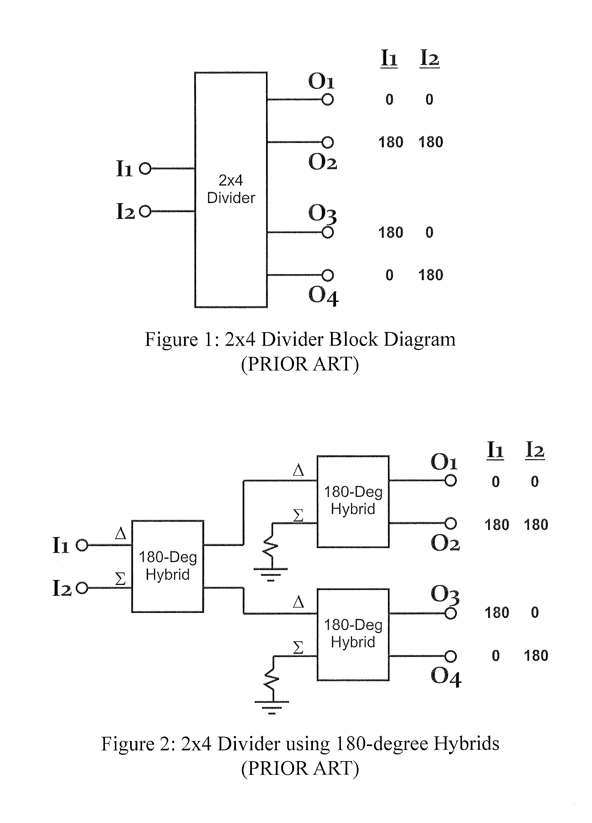 Wide bandwidth integrated 2x4 RF divider