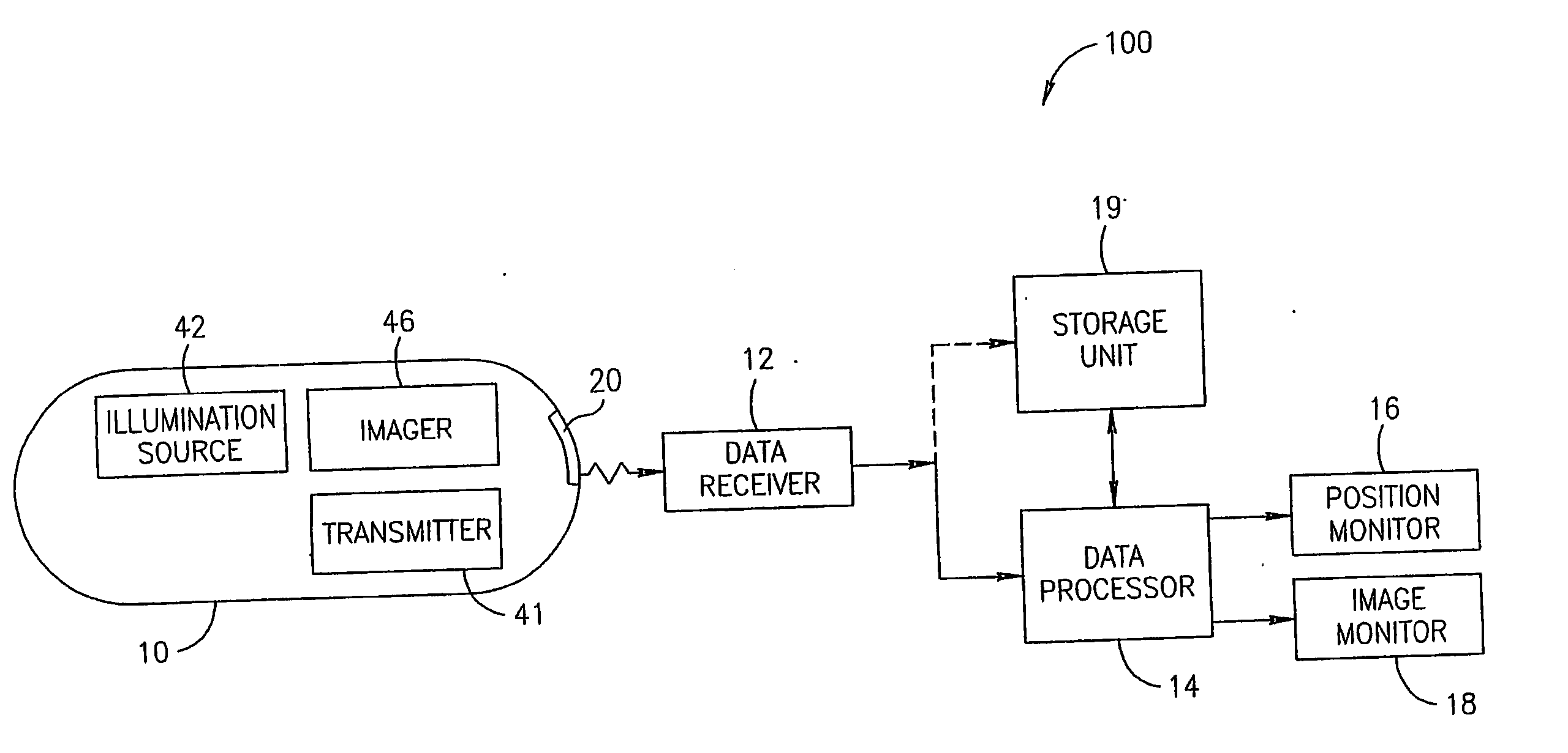 System and method for in vivo sensing