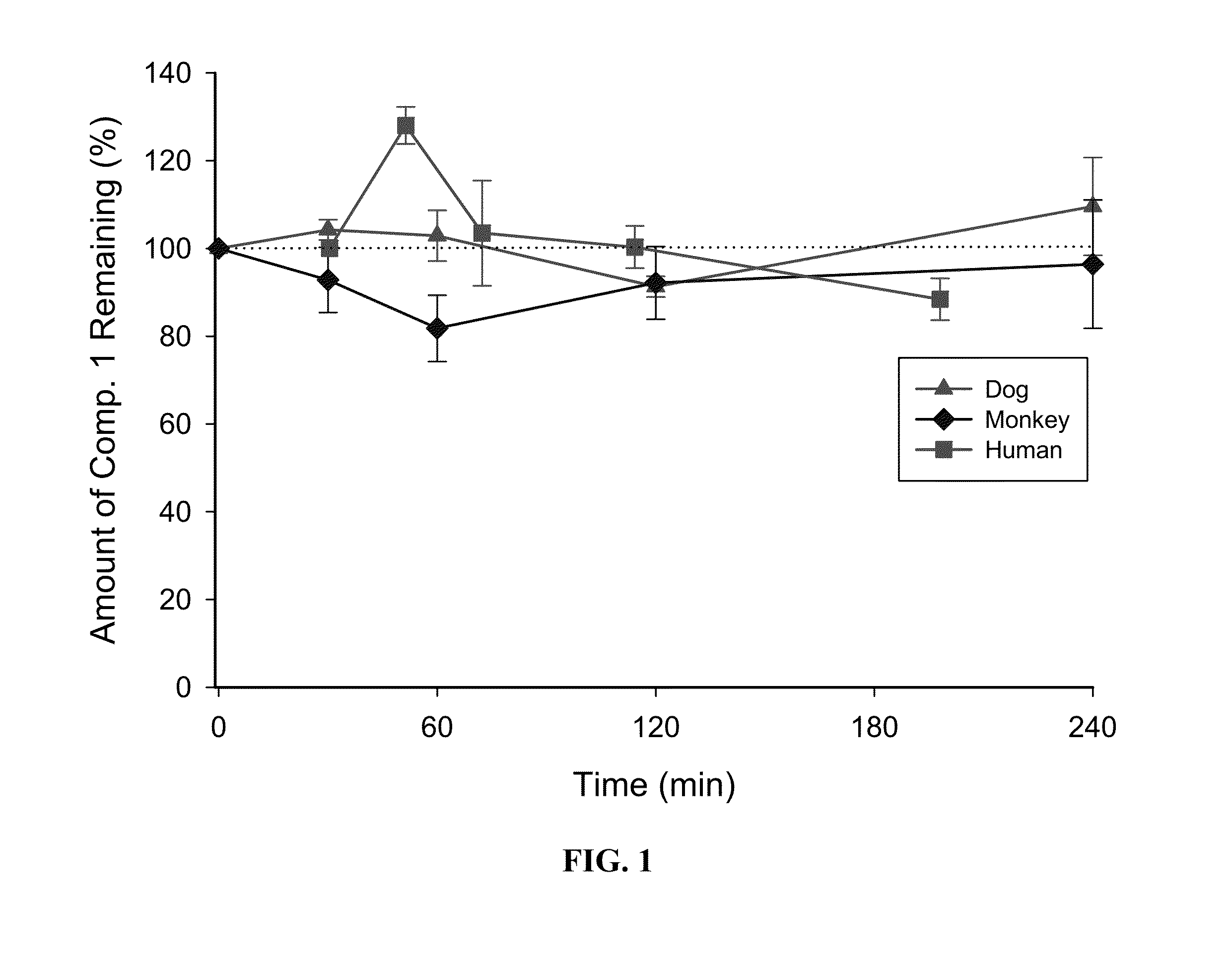 Morphinan Derivatives with High Oral Bioavailability