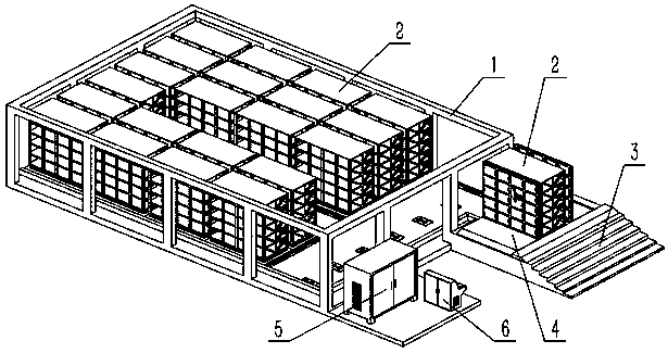 An automatic storage robot system