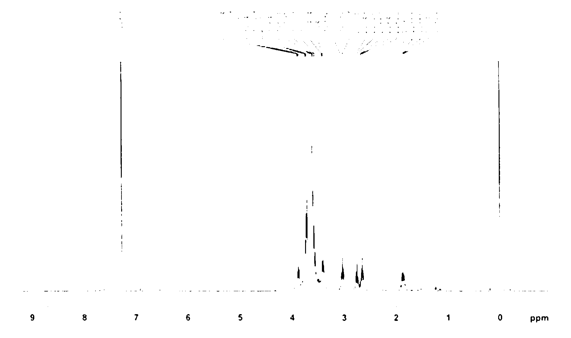 Preparation method of monoamino-terminated polyethylene glycol-polyester amphiphilic block copolymer and obtained product