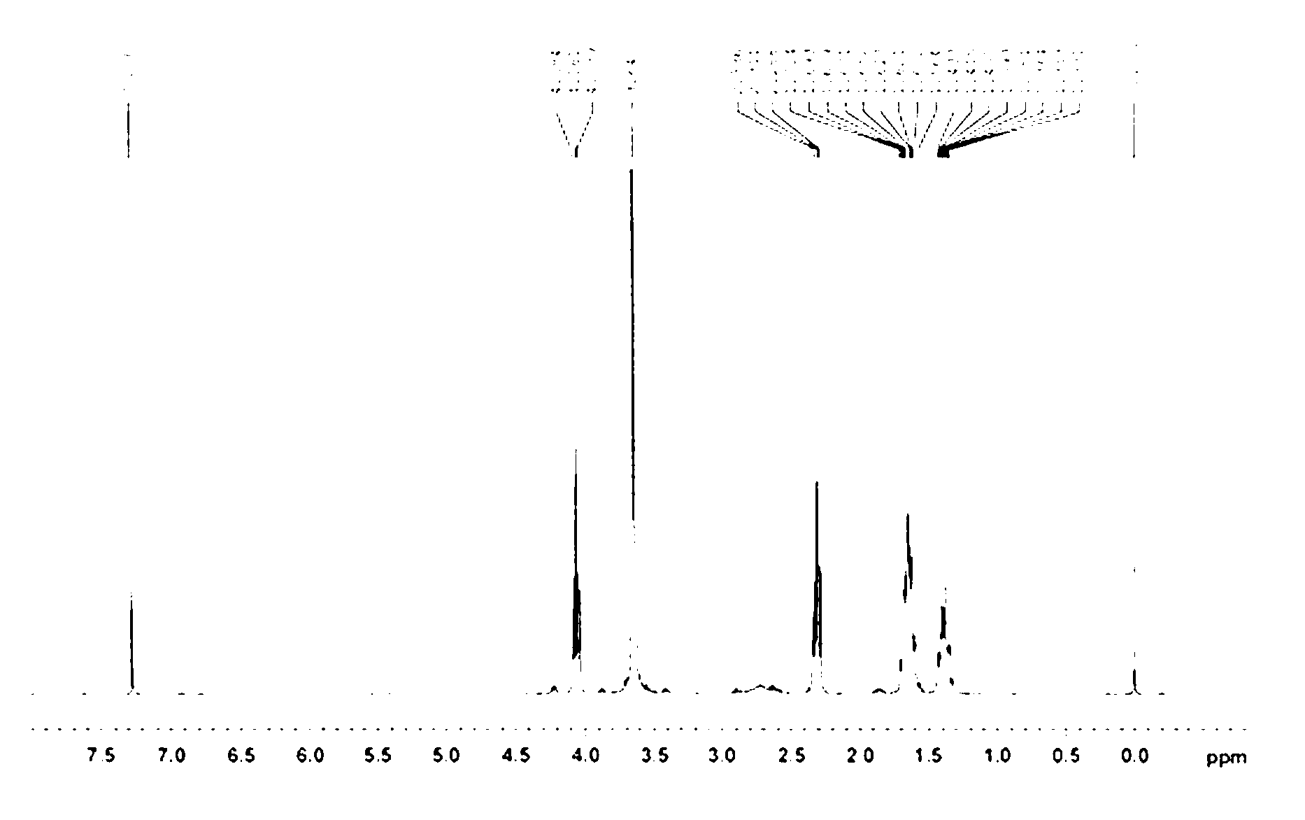 Preparation method of monoamino-terminated polyethylene glycol-polyester amphiphilic block copolymer and obtained product