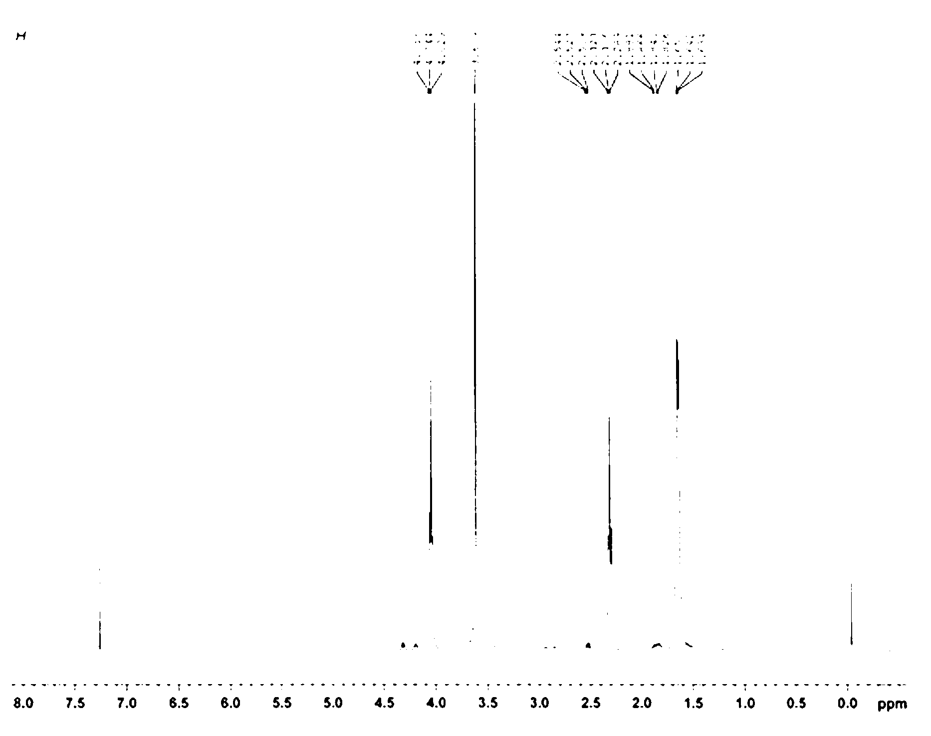 Preparation method of monoamino-terminated polyethylene glycol-polyester amphiphilic block copolymer and obtained product