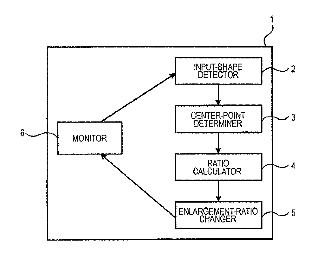 Image display processing appartus, image display processing method, and recording medium