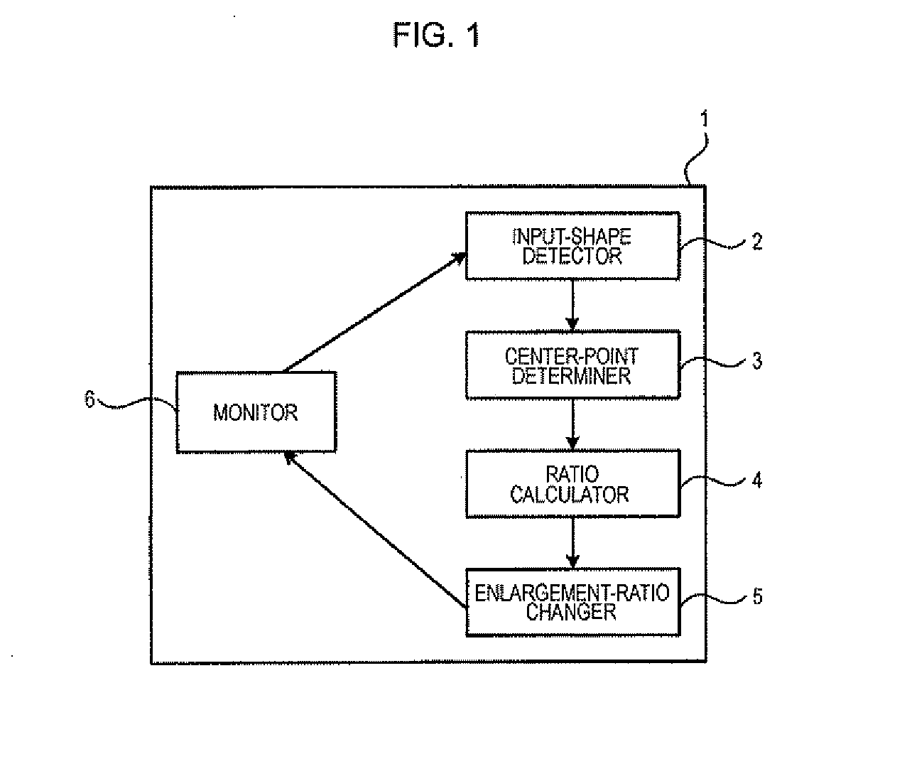 Image display processing appartus, image display processing method, and recording medium