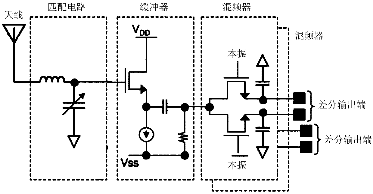 A receiver without off-chip filter
