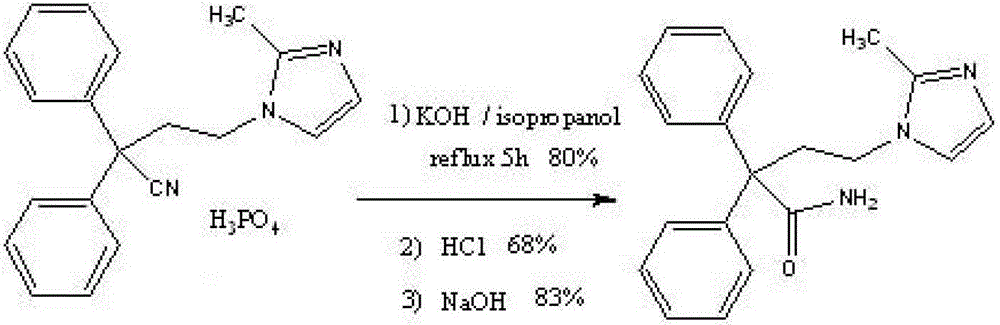 Improved method for preparing imidafenacin