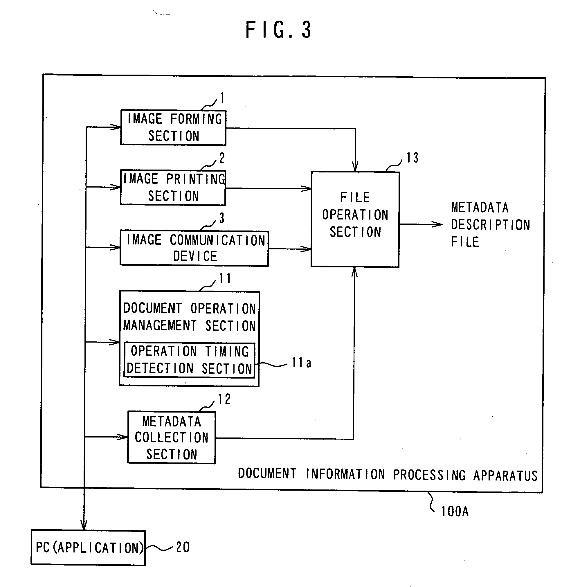 Document information processing apparatus and document information processing program