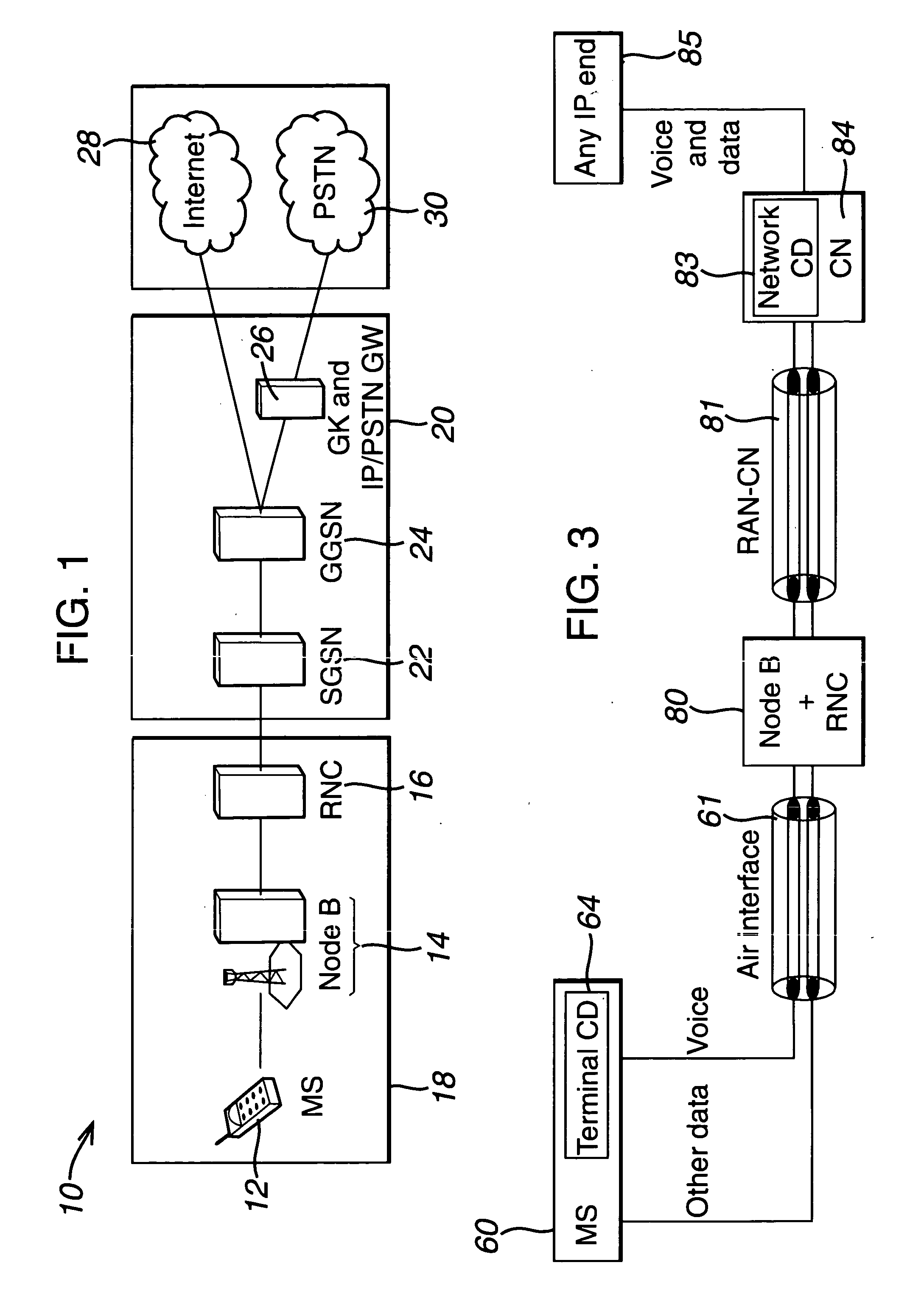 Method and apparatus for telecommunications using internet protocol