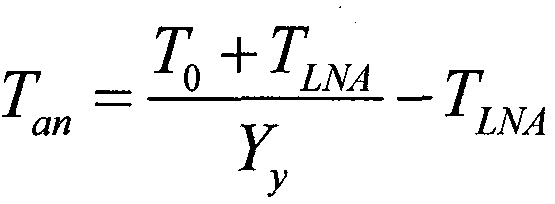 A Method for Measuring Insertion Loss at Any Position of Radome