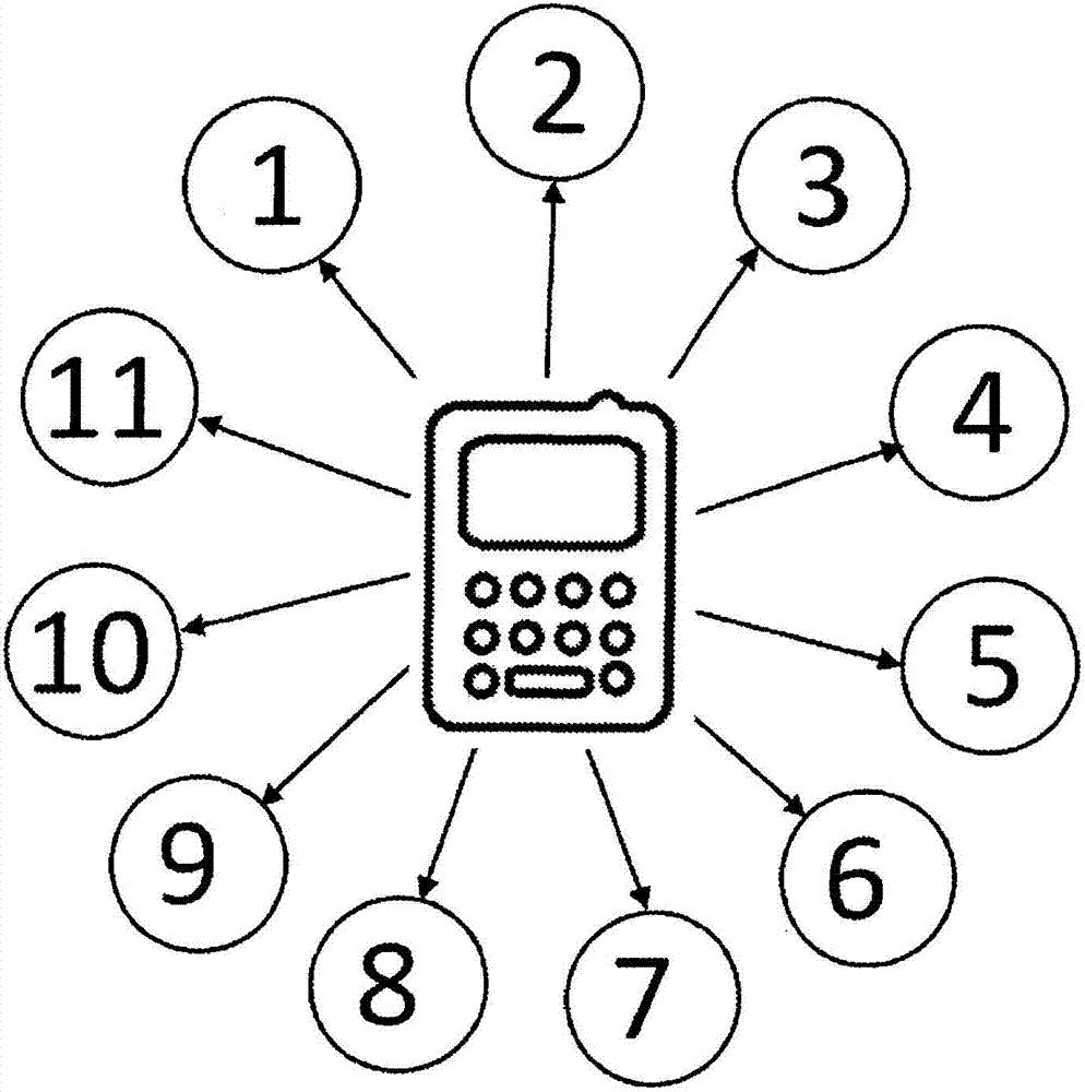 Sock for integrated biometric monitoring