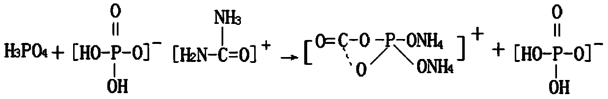 Production method for preparing tripotassium phosphate and by-producing special fertilizer for litchi