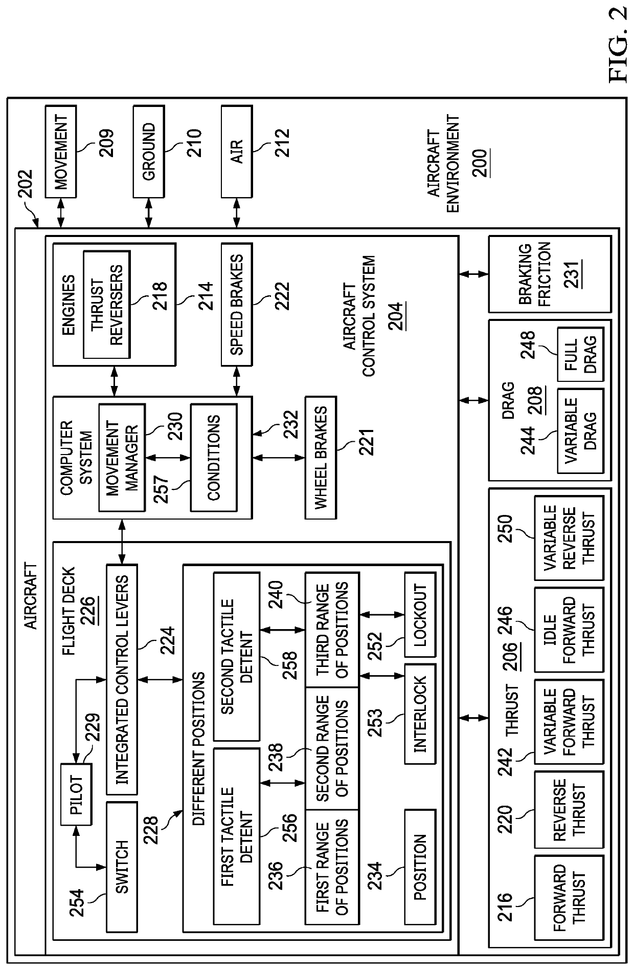 Aircraft movement control system