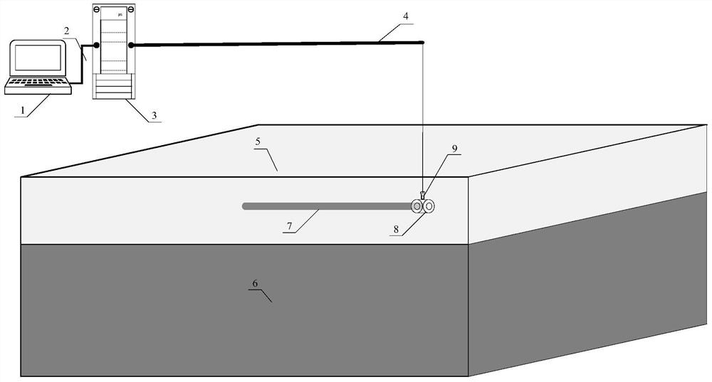 Method for evaluating maximum economic dimension coefficient of grounding device under horizontal layered soil