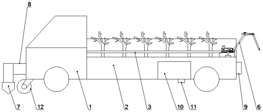 A vegetation community addition device for ecological restoration and its working method