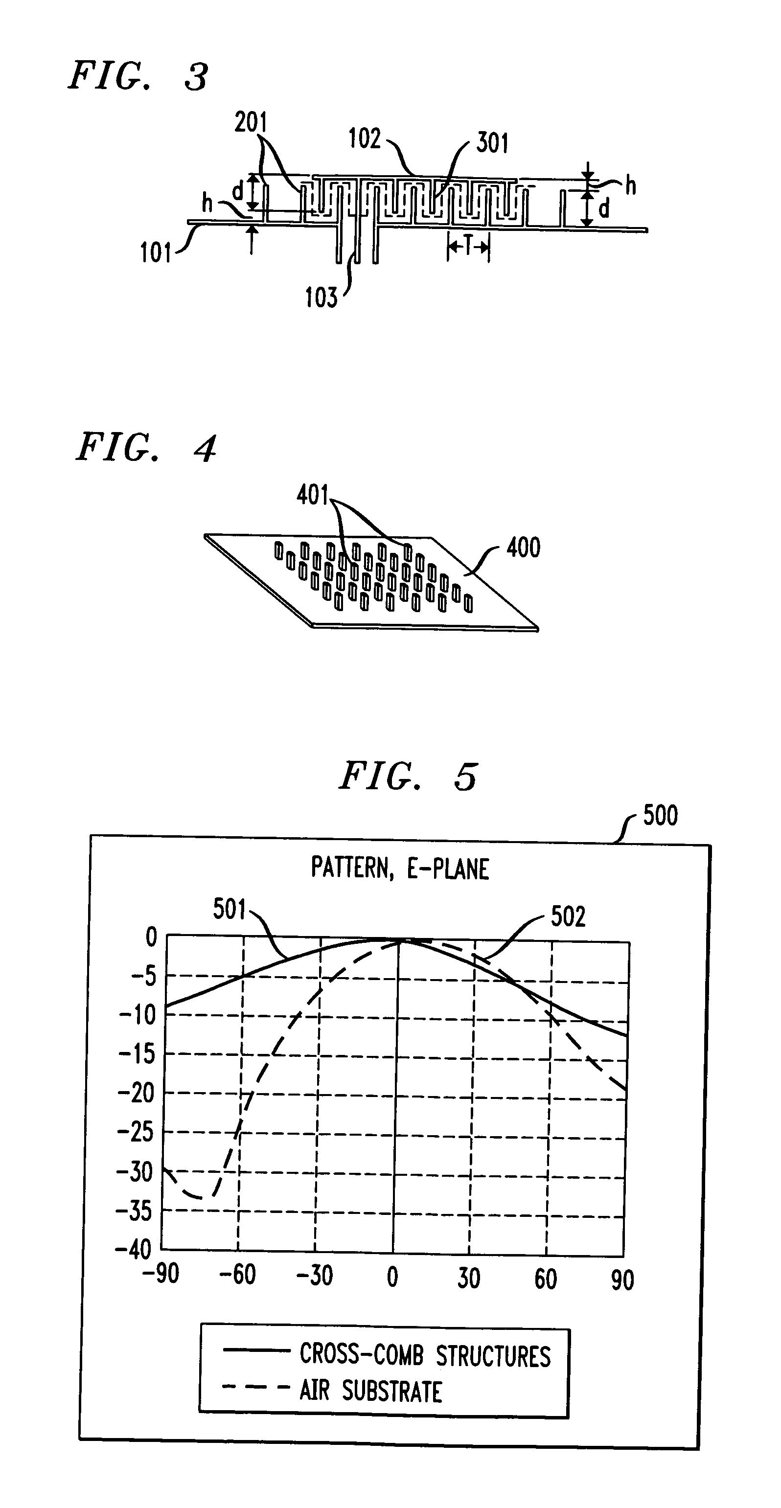 Patch antenna with comb substrate