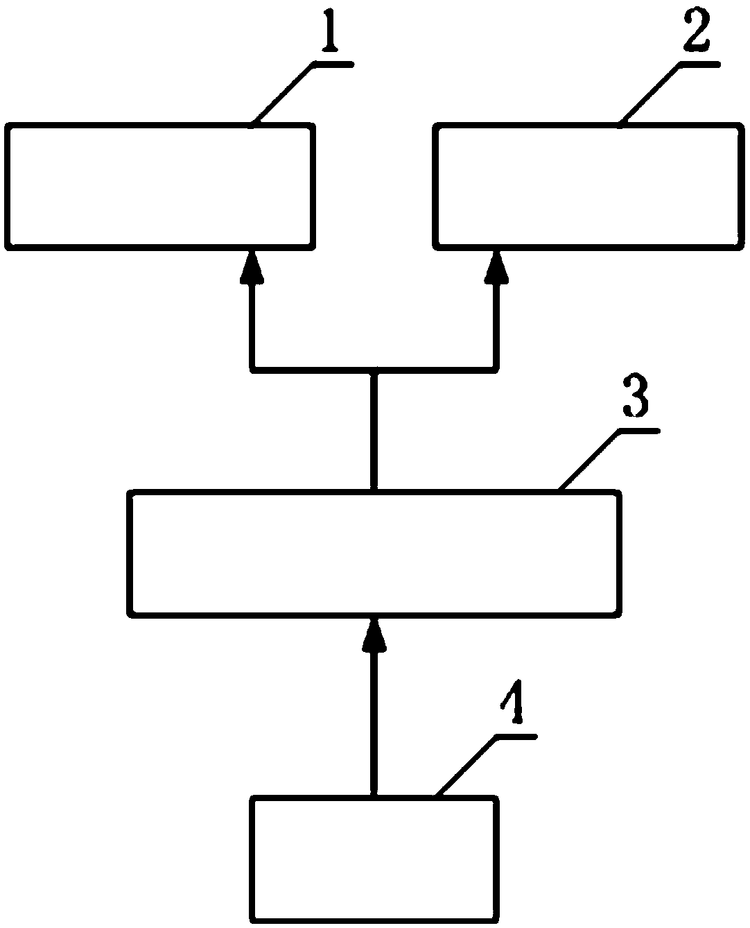 Detection device for geometric parameters of contact line