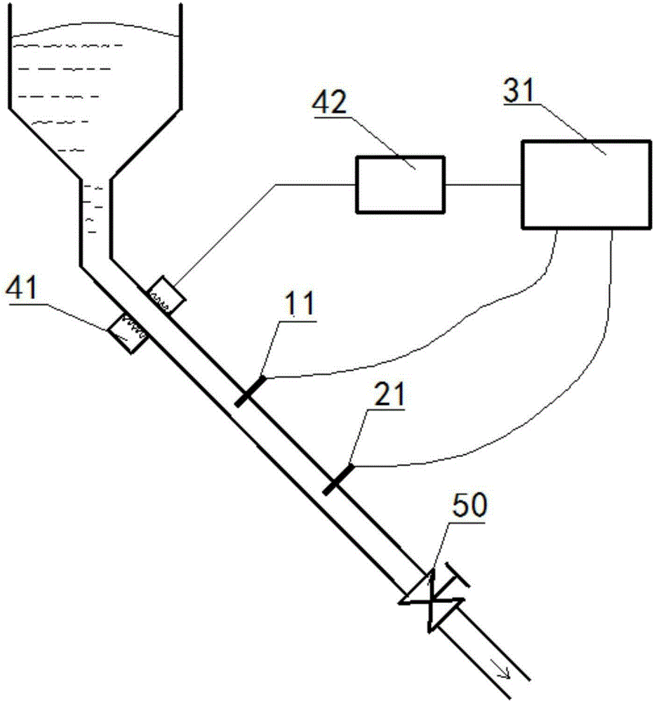 Method and device of measuring powder moving speed