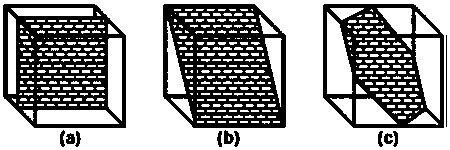 Glutenite sedimentary facies seismic prediction method based on complete ensemble empirical mode decomposition